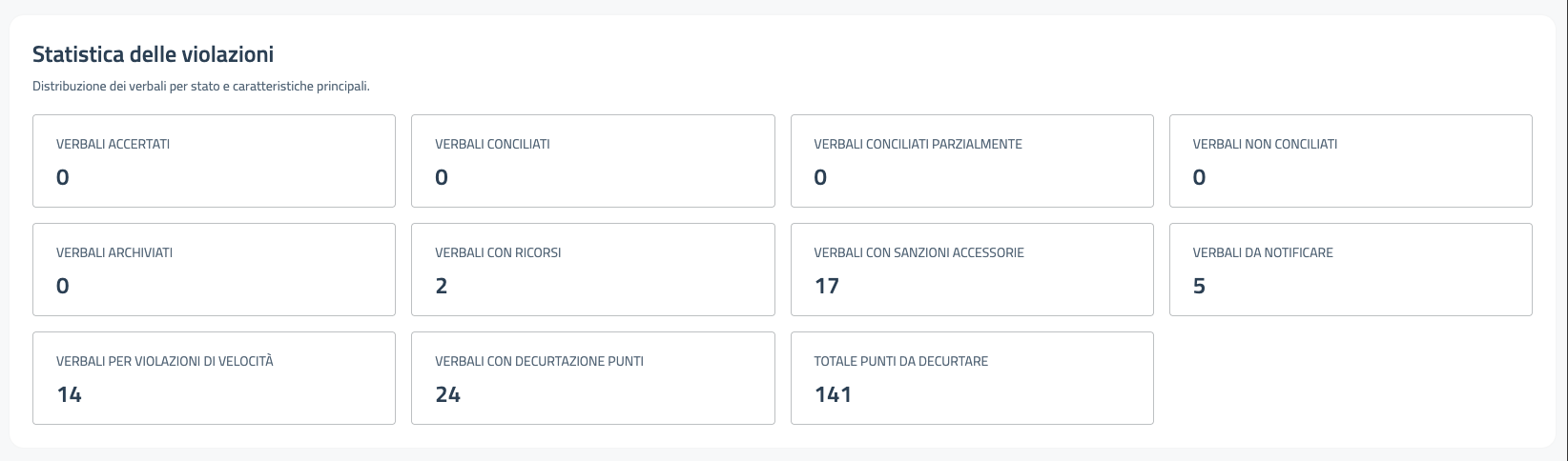 Immagine che contiene testo, linea, ricevuta, schermataimg