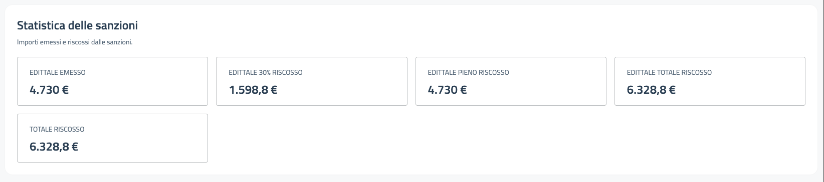 Immagine che contiene testo, schermataimg