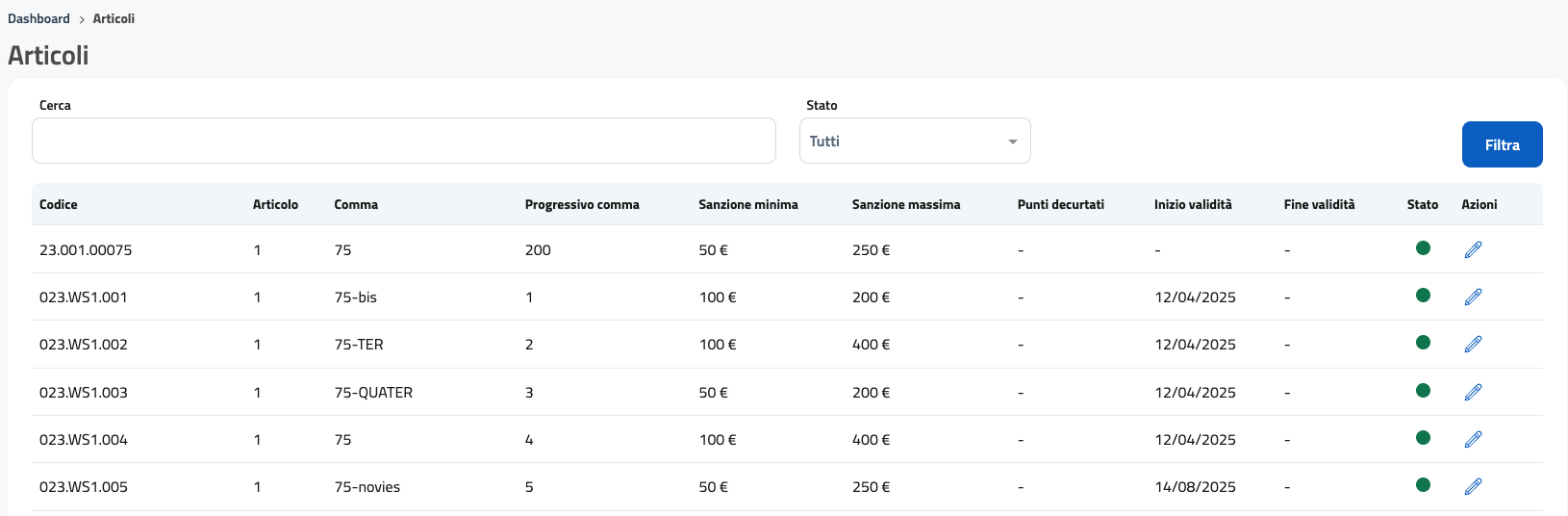 Immagine che contiene schermata, numero, linea, testoimg